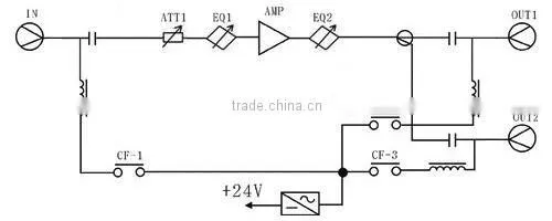 EHA810 CATV BroadBand Subscriber Amplifier