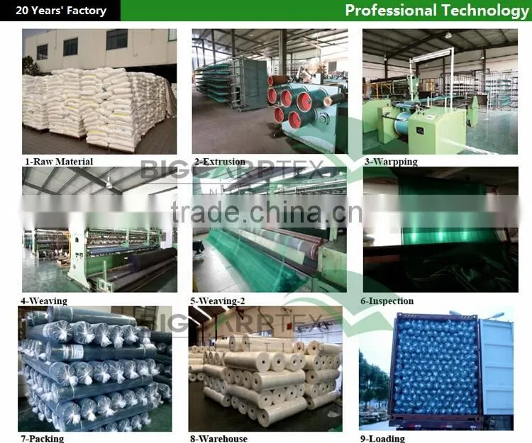 30% agriculture HDPE tape shading net , cheap netting