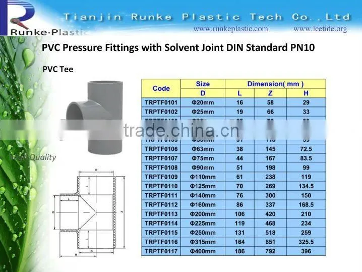 PVC Pipe Fitting DIN Standard PN10