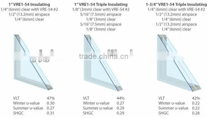 curved glass for curtain wall
