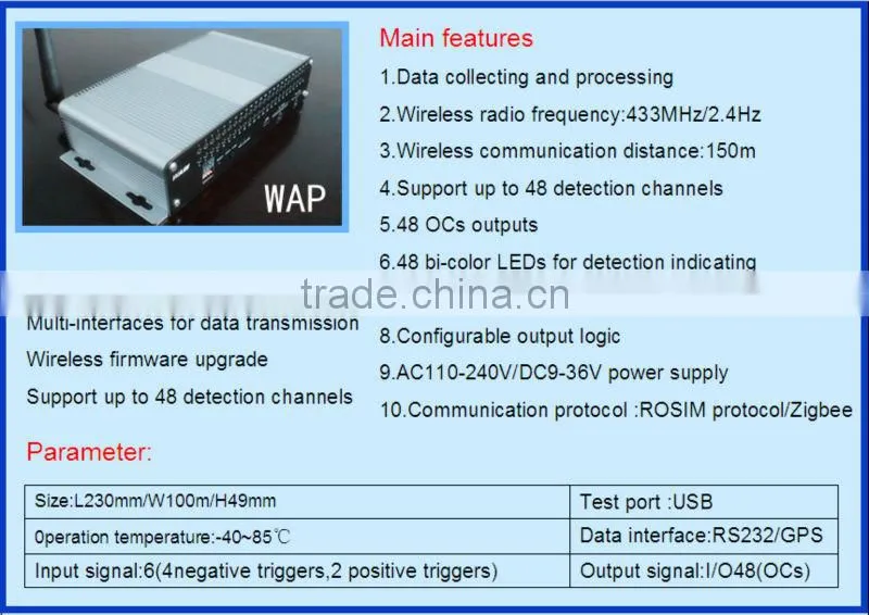 High Technical Wireless Magnetic Vehicle Detector Parking Counting system for parking lot