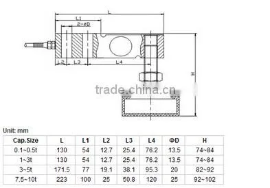 floor scale single point load cell