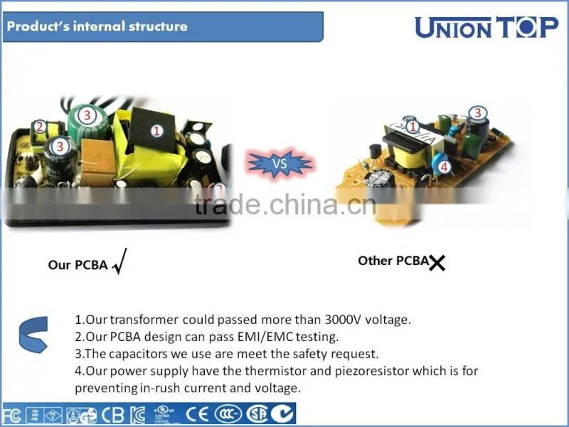 5V 1A 2A 3A travel micro usb adapter for mobile phone