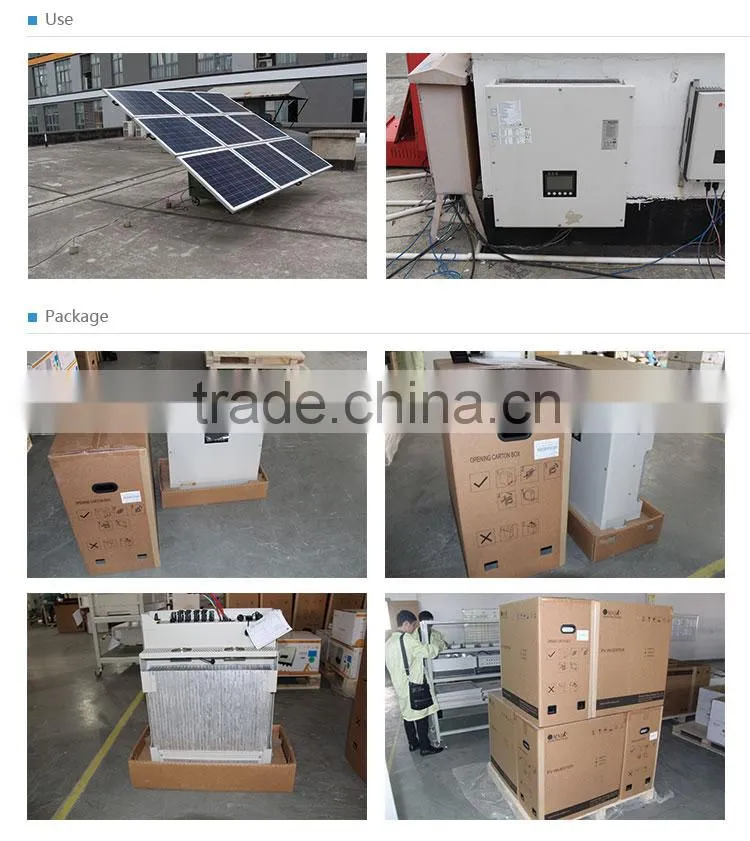 On Grid Connected Inverter