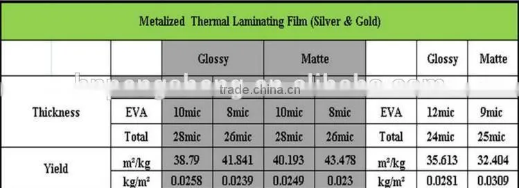 silver metallic film/silver metallized film/silver coated metallized pet film