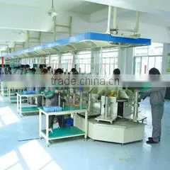 Shanghai People Pump Factory Co., Ltd. company overview - view 2