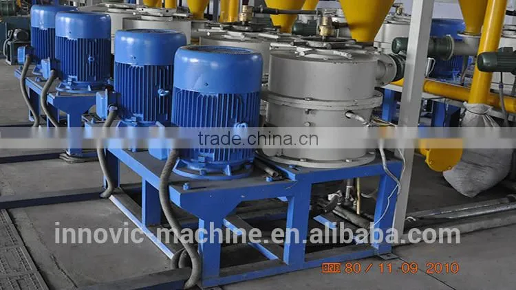 Chinese Tyres Recycling Machine/Waste Tire Recycling Equipment