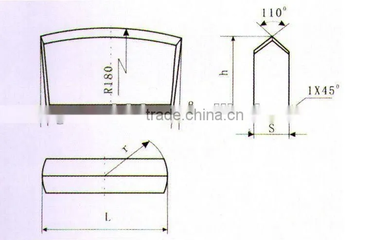 Tungsten carbide inserts with good property in china