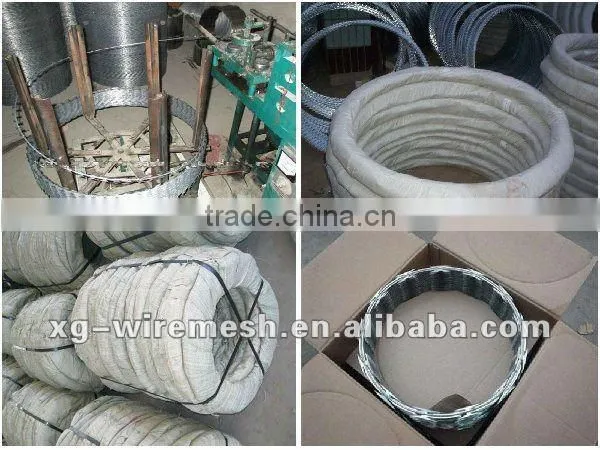 (Manufacturer) Razor Wire