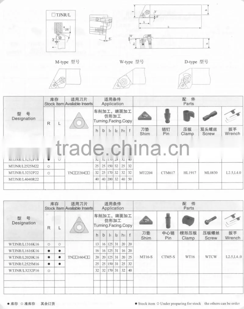 high quality good price Turning Cutting Tool Holder