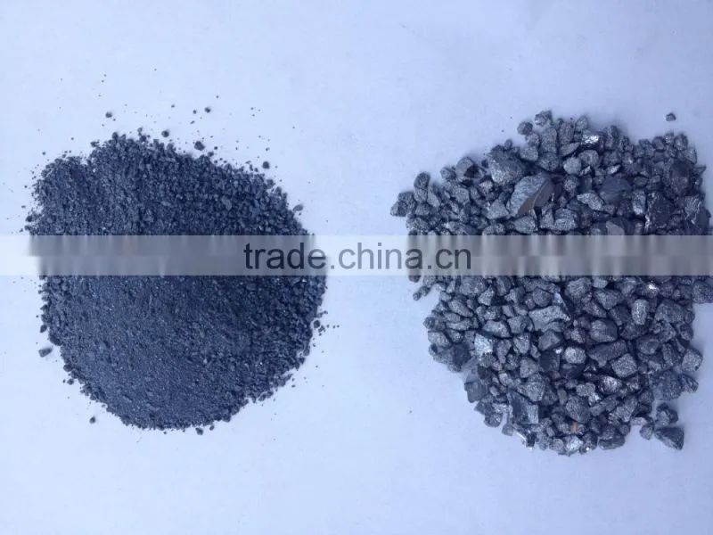 Silicon Slag