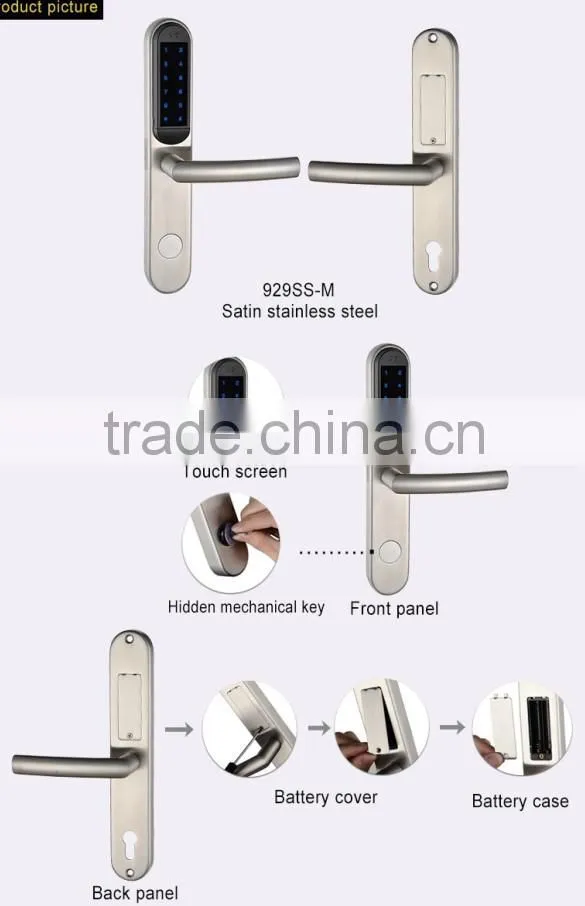 security keypad locks for retail shops