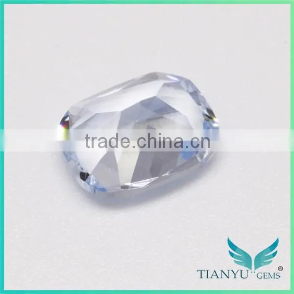 Wuzhou Gems Processing Loose Synthetic #105 blue Green Nano Spinel Gemstone