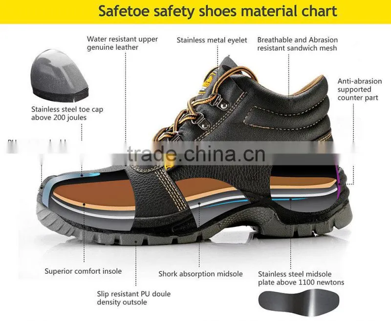 High temperature resistant safety shoes suede leather rubber shoes LJXY003