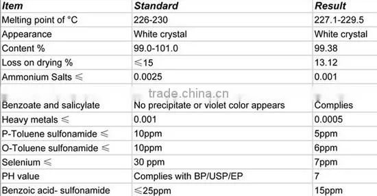 sodium saccharin powder