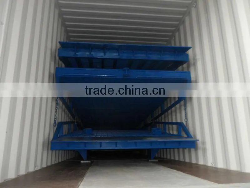 container loading ramps