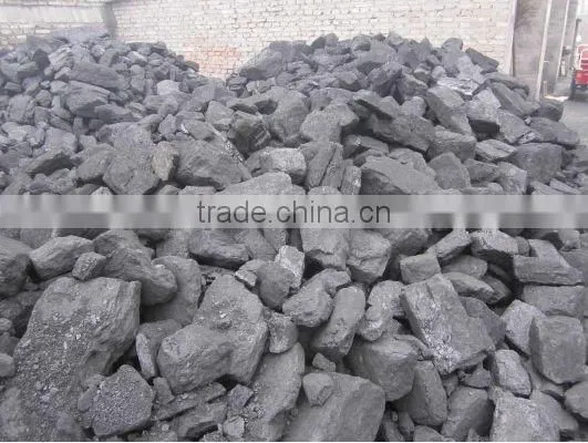 Excellent solidification stability/manufactory supplier/reasonable price ANTHRACITE FILTER MEDIA