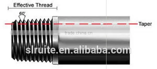 API threaded Protector cap