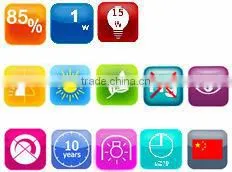 1w warm white LED bulb E14 fridge bulb plastic replace 15w