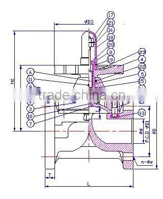PVC CPVC PVDF PP Diaphragm Valves BS JIS/BS Diaphragm Valves