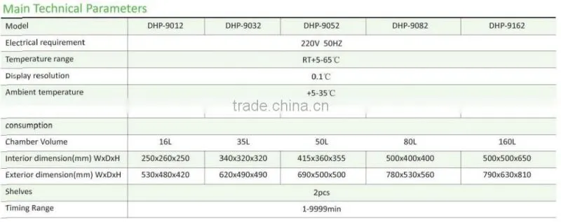 Laboratory automatic heating element for egg incubator price with CE certificate
