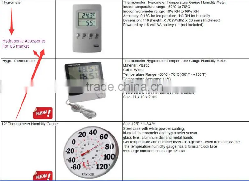 Solar indoor Air-cooled Hydroponic agriculture light reflector Hydroponic lighting hoods Hydroponic grow light reflectors