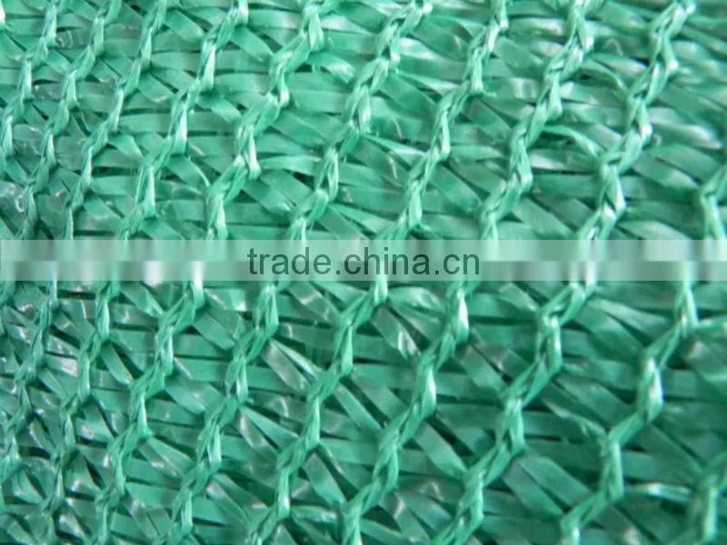 Against Sun Harmful Rays, Sun Shade Netting