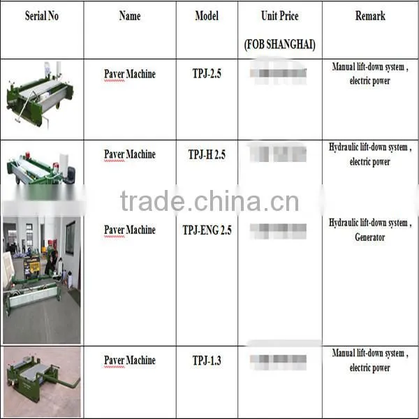 sport paver machine