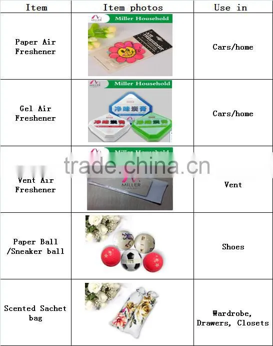 Non Toxic Water Oil Based Type Car Gel Air Freshener