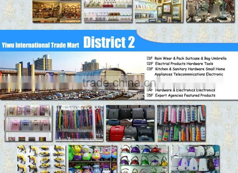 Yiwu Buying Agent bag buying agenty qc agent