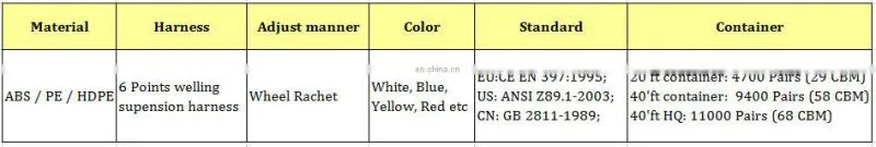 four point fixing plastic harness helmet,CE EN397 safety helmet,safety helmet with chin strap