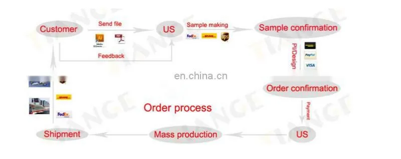 factory wholesale 2017 newest paper cane wall scroll calendar,wall hanging calendar with low price