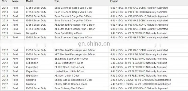 Camshaft Position Sensor OEM 1W7E-6B288-AB 1W7E-6B288-AA