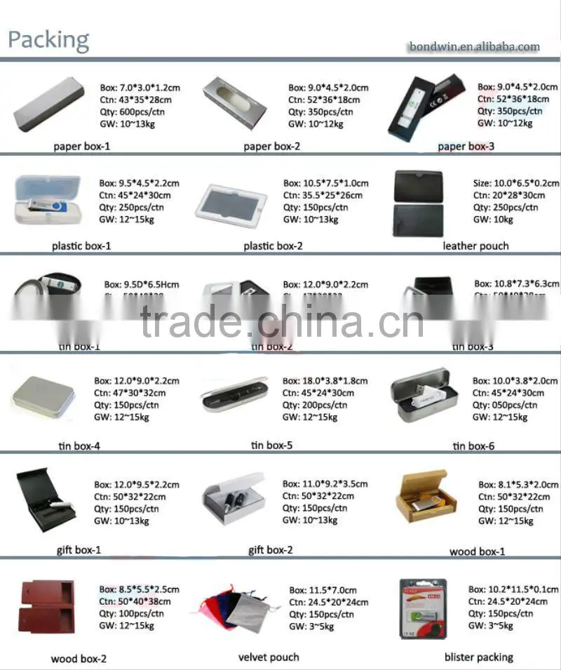 usb silicone wristband 4 gb