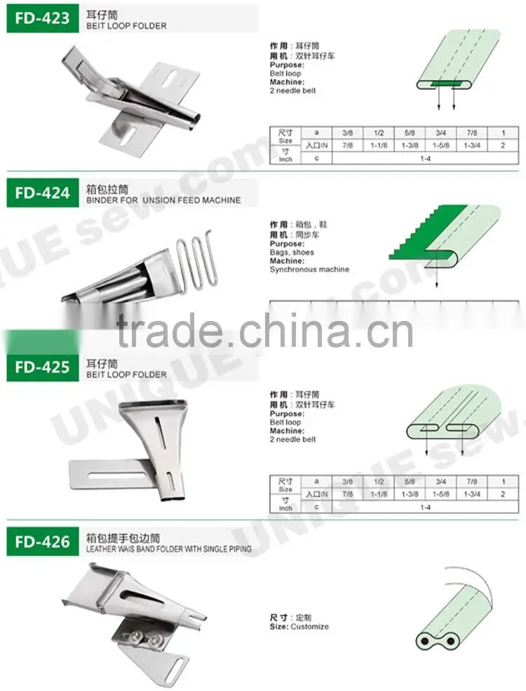 Folder/Binder for sewing machine 4