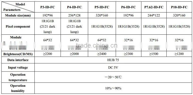 programmable led moving message sign board wholesale price cree chip P6 SMD led display module