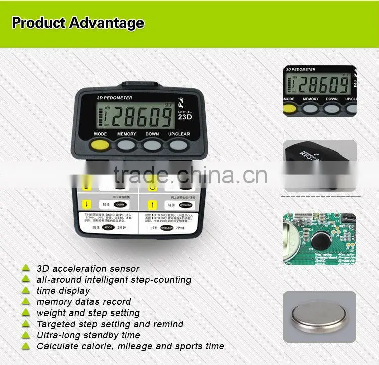 COCET high quality of KFJ-23D 3D sensor pedometer with clip ,digital clock with 3 dimension step counter