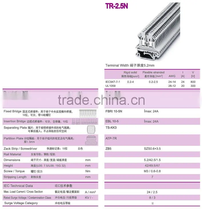 5.2mm compact industrial control din rail mount terminal blocks