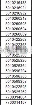 Renault truck brake disc 7700314064