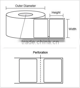 Blank self-adhesive removable label/sticker