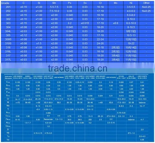 erw pipe mill/ Low Carbon Seamless Steel Pipe and Tube/Low Carbon Seamless Steel Pipe and Tube