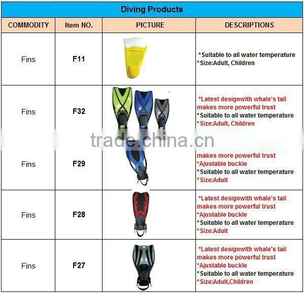 Fashionable Designer Led Diving Mask