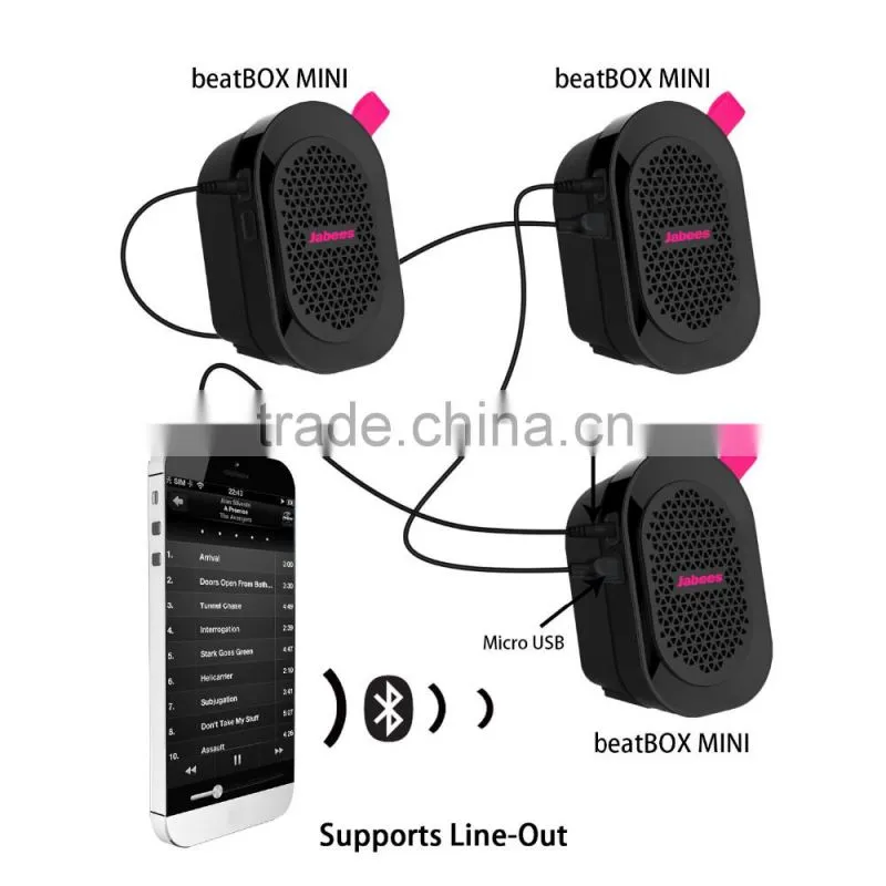 2016 bluetooth speaker waterproof bluetooth speaker Portable mini bluetooth speaker