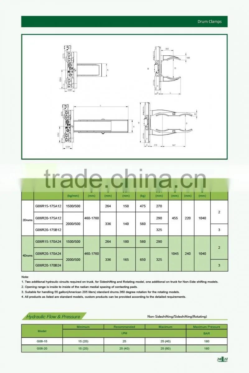 Made in China revolving drum Clamps for electric forklift diesel forklift gasoline Forklift Truck Use