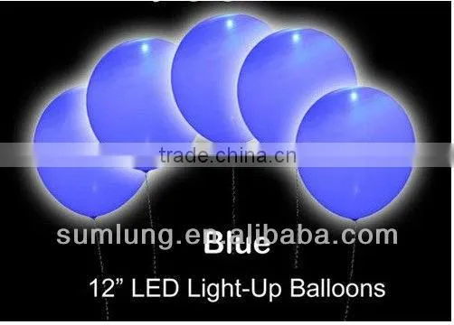 led balloon lamp, led balloon light