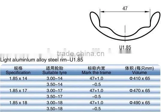 U2.15 40/36 holes alloy motorcycle rims wheel rims