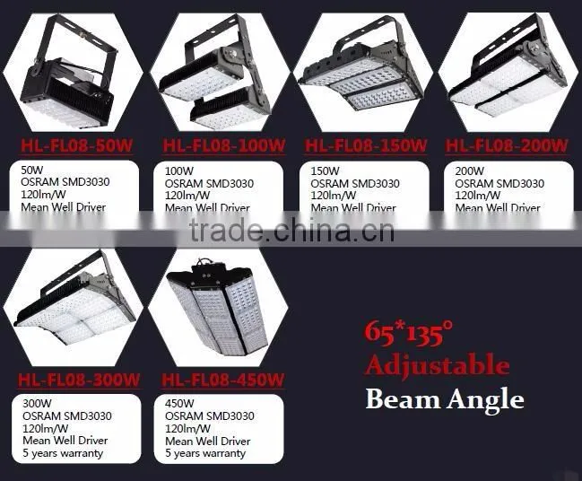 48W LED Module Tunnel Light with Osram LED White 6500K (HL-FL05-48W)