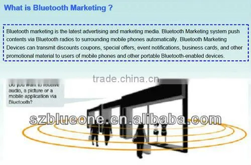 Smartphones Advertising Equipment over Bluetooth&Wi-Fi