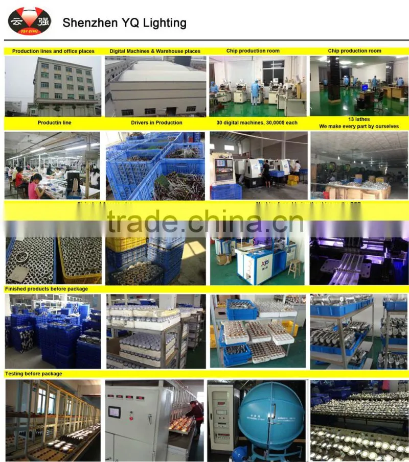 LED Residential Lighting Ceiling Panel Light 18W