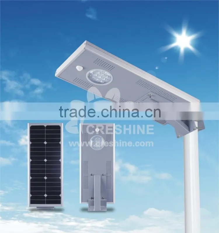 All in One Solar Wall LED Lights Smart Series 16 Watt